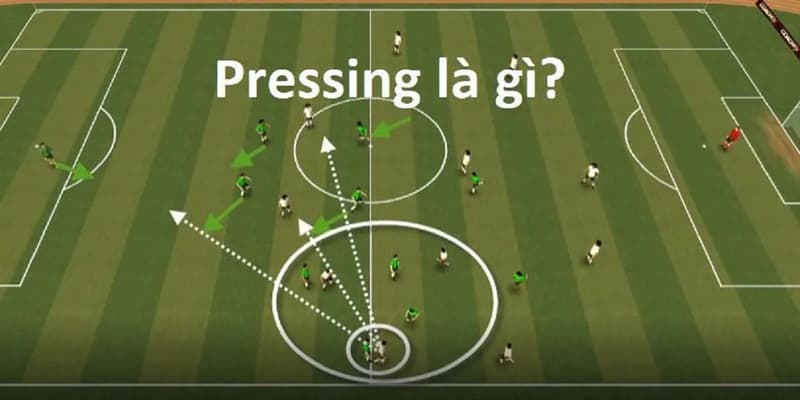 Pressing là gì Pressing là gì và áp dụng